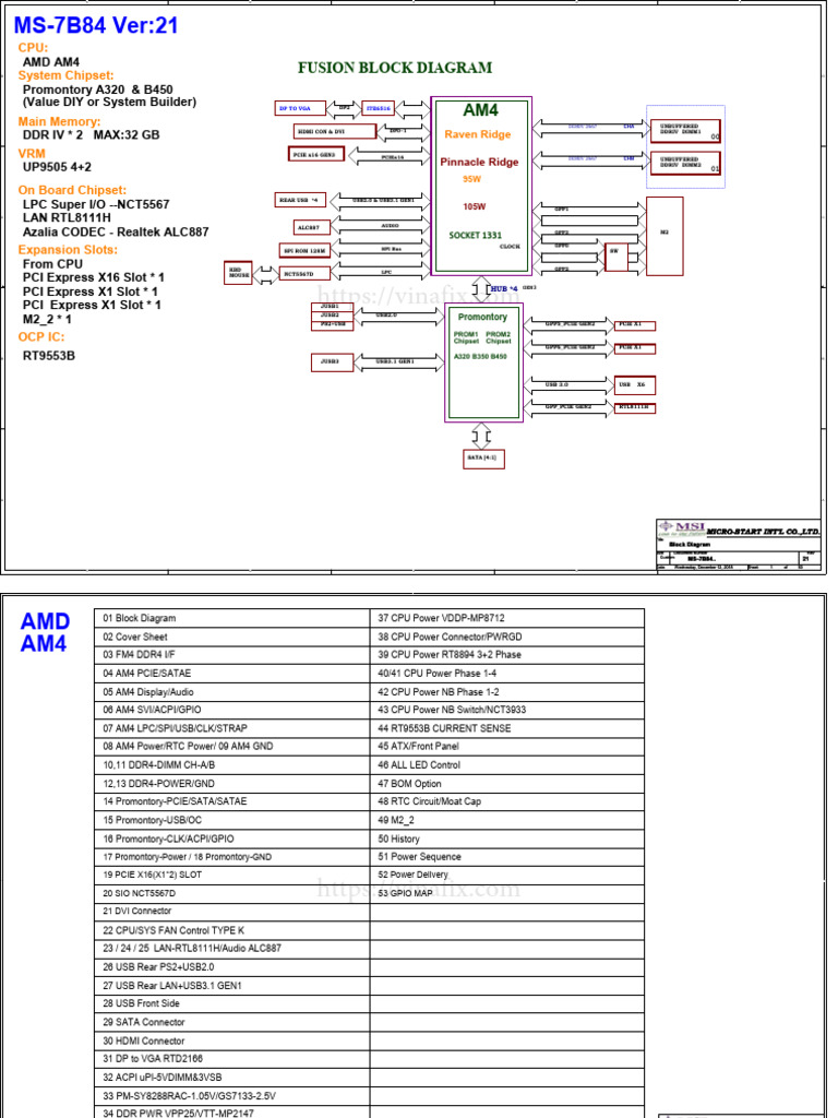AMD AM4 Block Diagram Overview | PDF | Computer Architecture | Computing