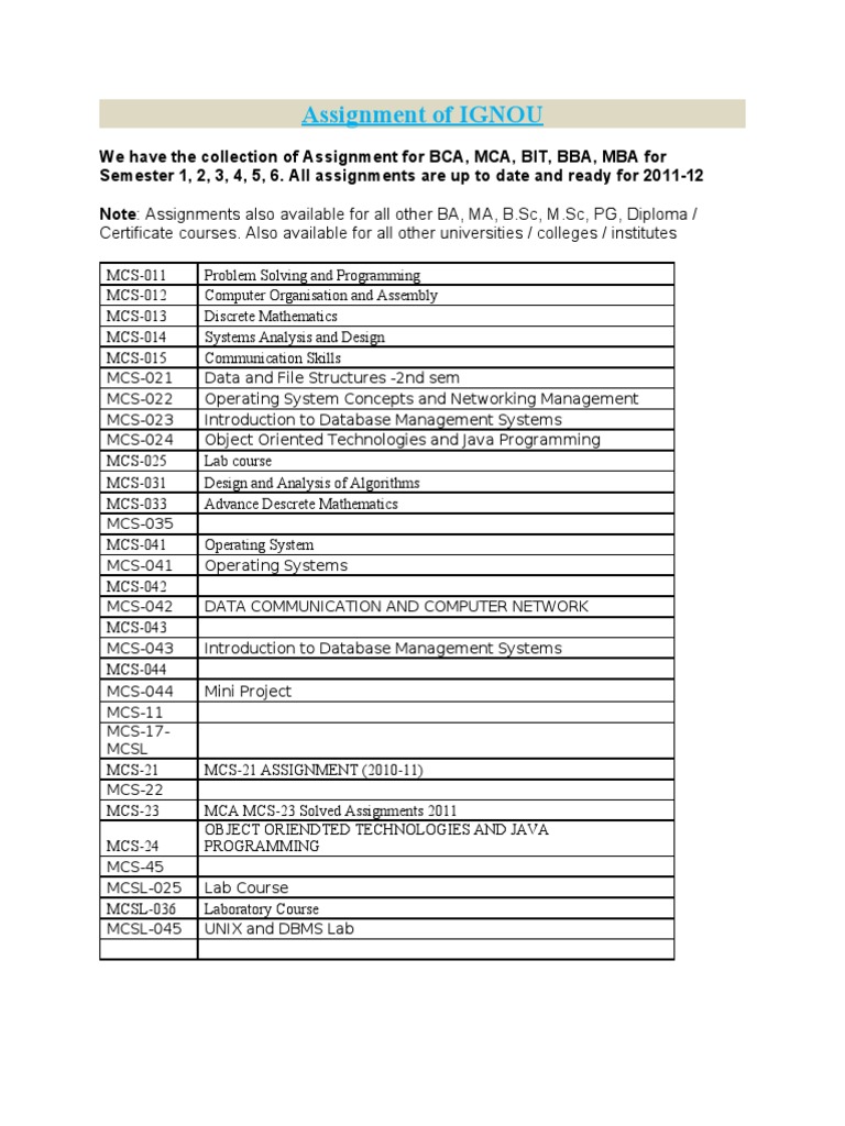 Postgraduate essay sample image