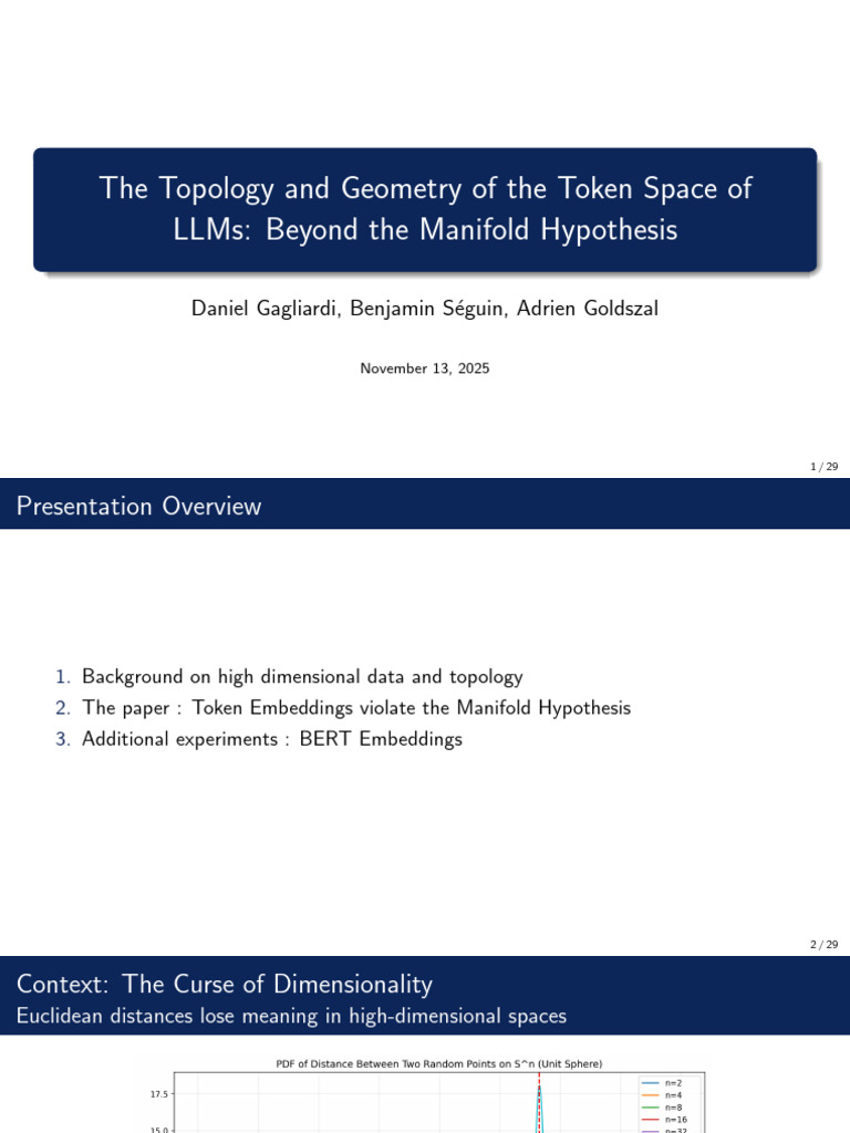 Token Space Topology in LLMs Explained | PDF | Manifold | Euclidean Space