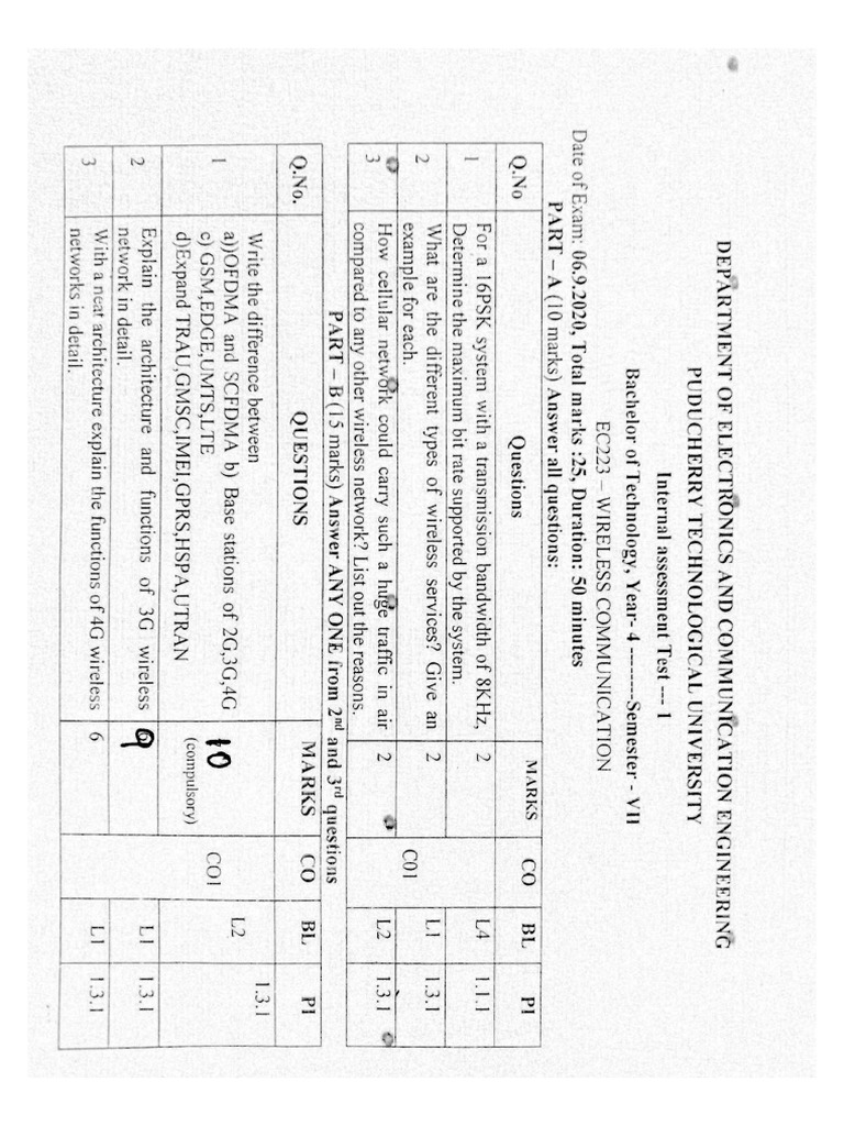 Internal Papers 2022 | PDF