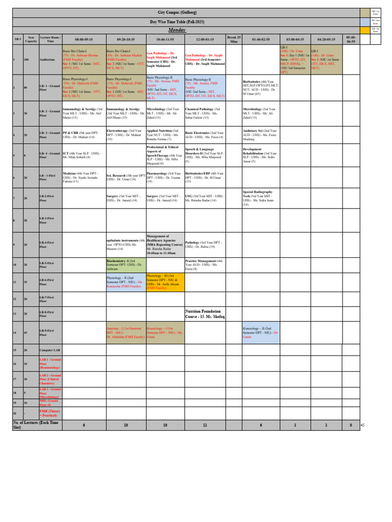 NIU Fall 2025 Lecture Timetable | PDF | Health Care | Medicine