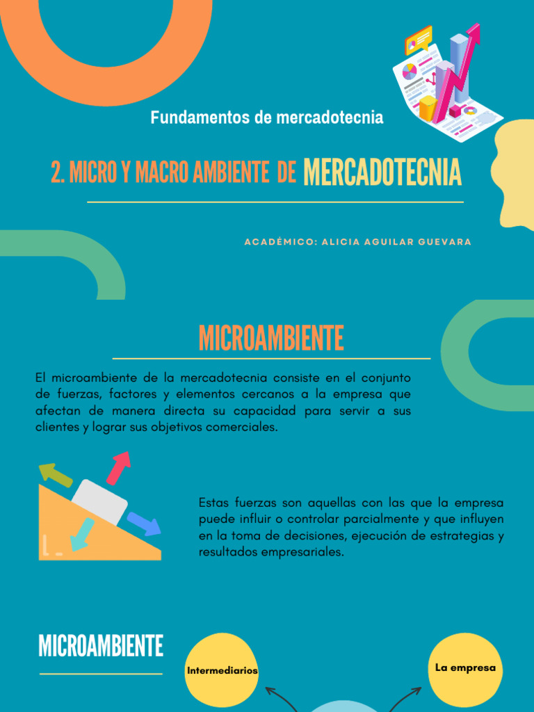 Análisis del Microambiente en Mercadotecnia | PDF | Marketing | Business