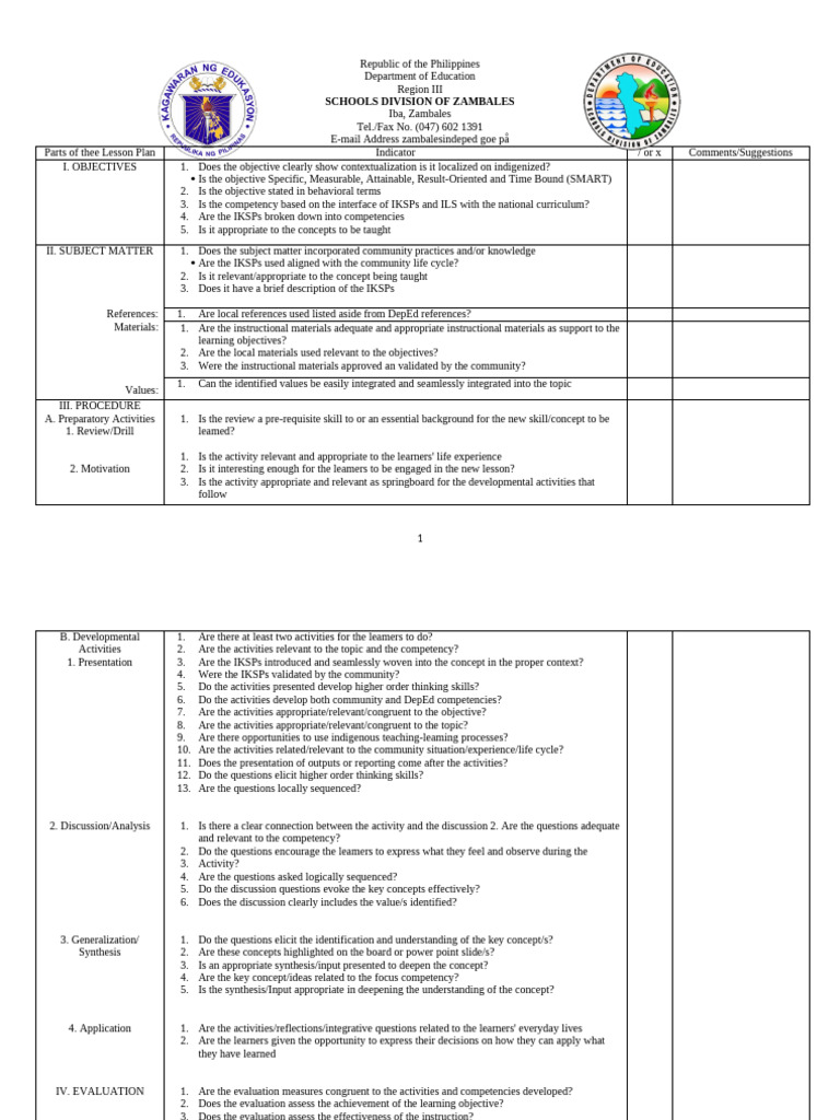 Checklist | PDF | Concept | Human Communication