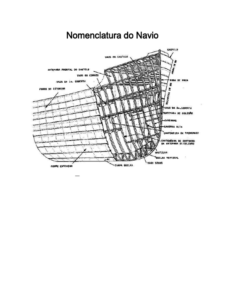 nomenclatura-do-navio-pdf-navios-casco-embarca-o