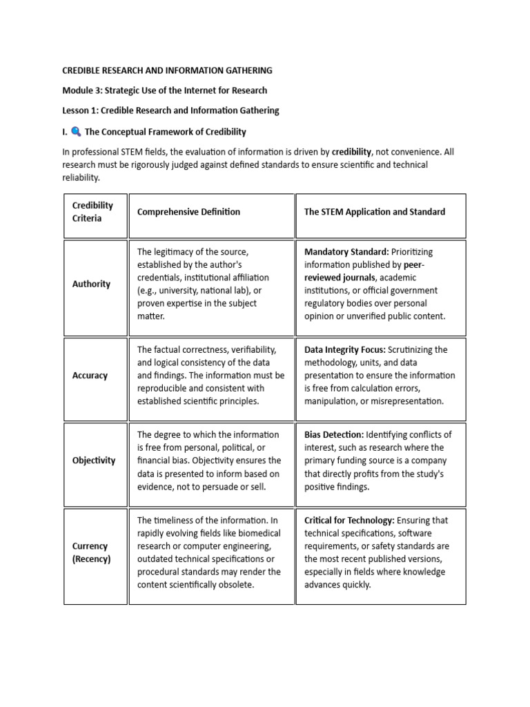 3 Credible Research and Information Gathering | PDF | Information ...