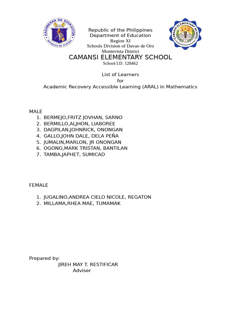 Grade 2 ARAL in Mathematics | PDF