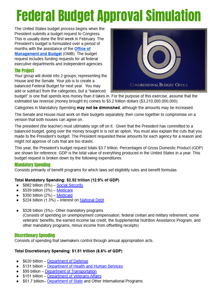 Copy of Budget Activity | PDF | United States Federal Budget | The ...