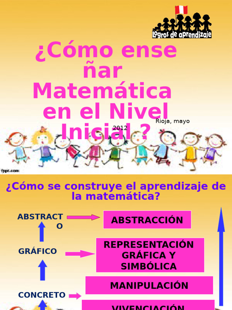 Enseñanza de Matemáticas en Nivel Inicial | PDF | Matemáticas | Abstracción