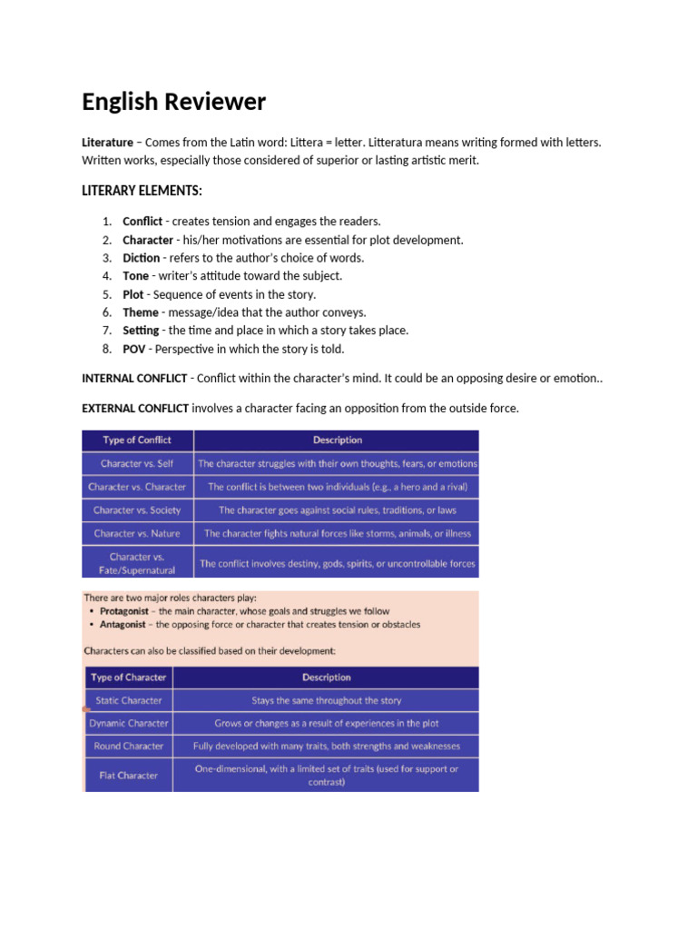English Reviewer | PDF