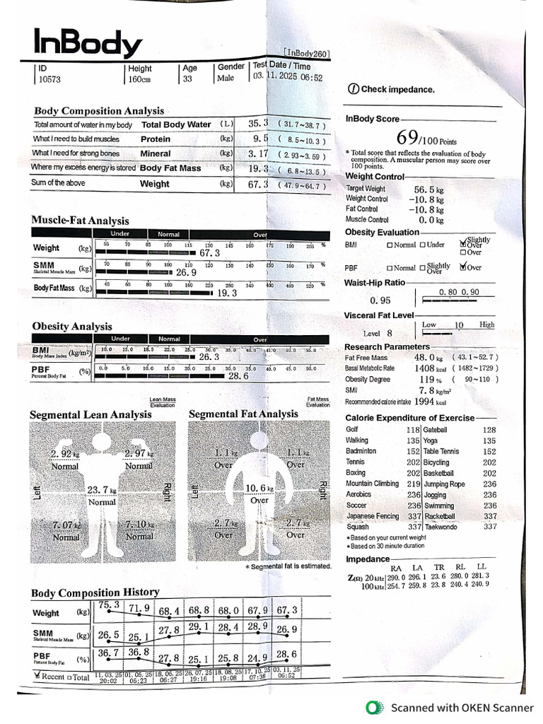 New Doc 11-03-2025 07.46 | PDF