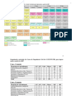 Engenharia Civil - Ementas-PUC