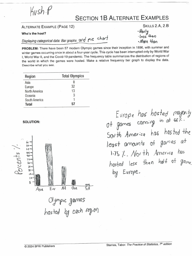 1B Notes | PDF