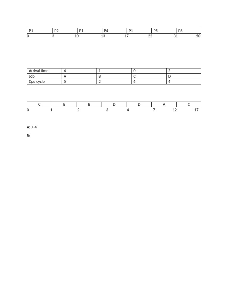 bt | PDF
