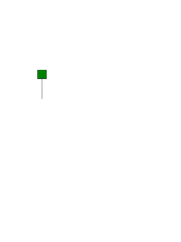 Unique Candlestick Patterns Explained | PDF