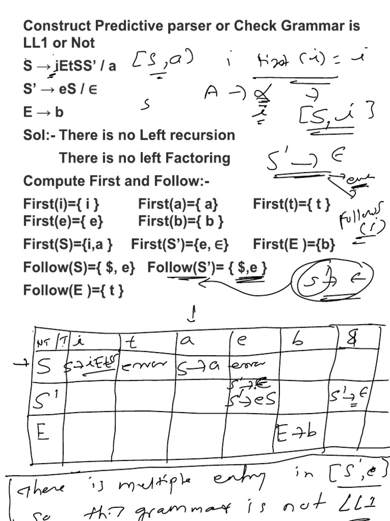 CC Notes 11 | PDF