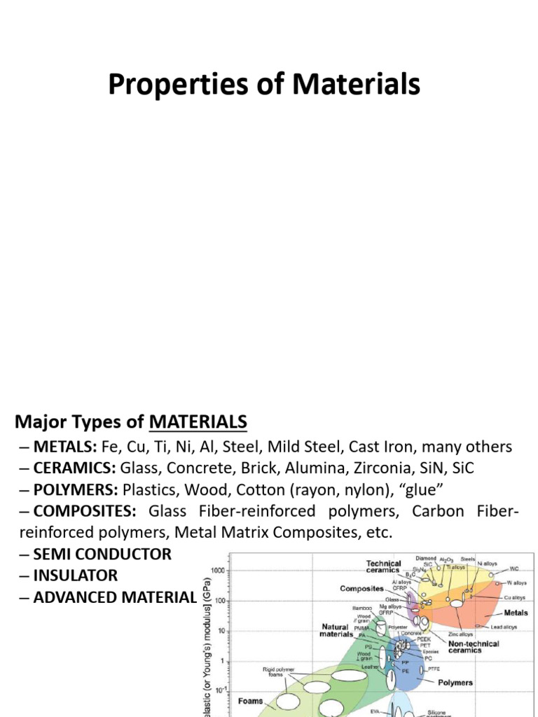 6. Properties of Materials | PDF | Electrical Resistivity And ...