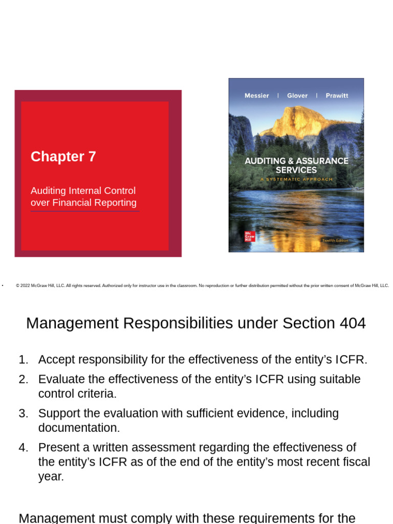 Chapter 7 Slides Student | PDF | Internal Control | Audit