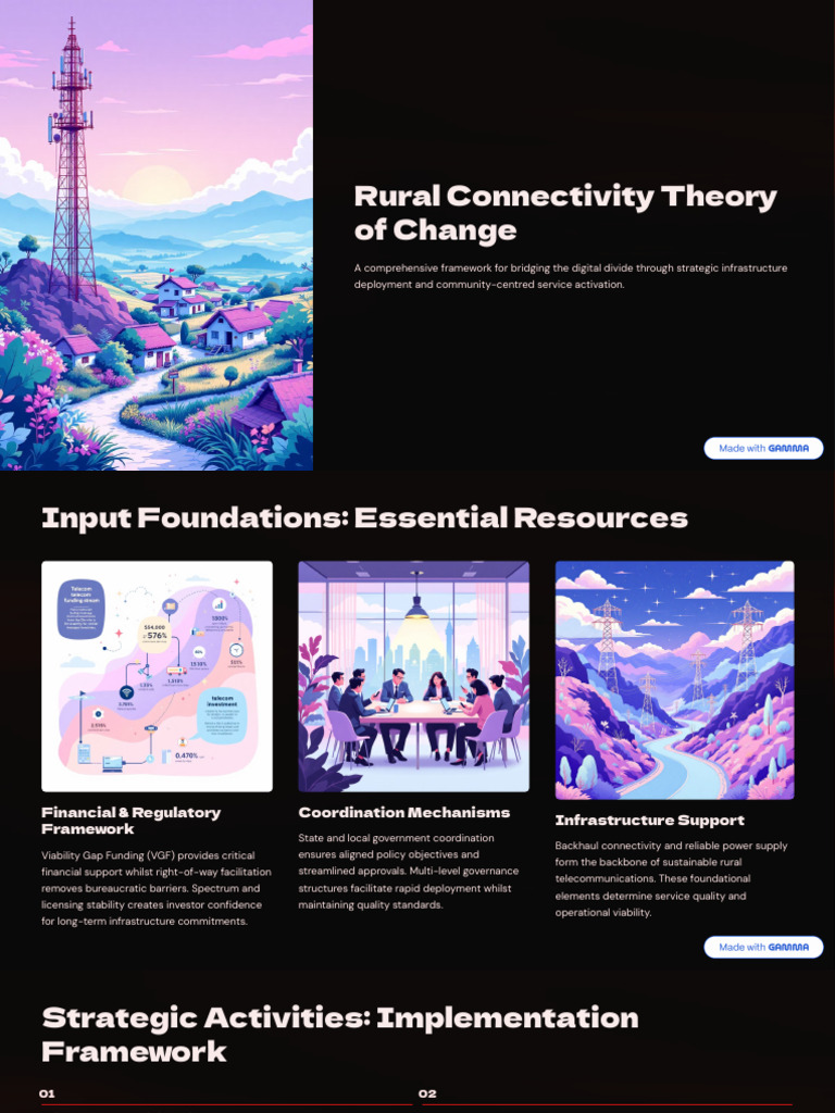 Rural Connectivity Theory of Change | PDF | Infrastructure | Financial ...