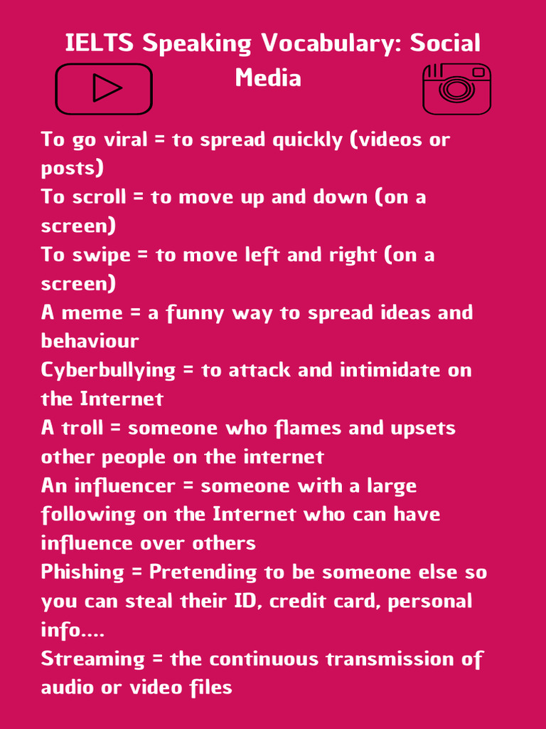IELTS Vocabulary for Social Media | PDF