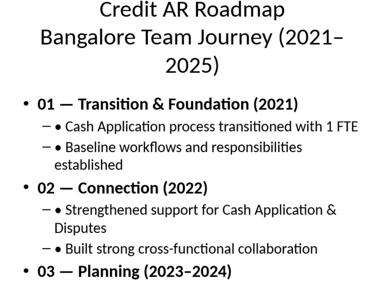 Credit AR Roadmap: Bangalore Team 2021-2025 | PDF