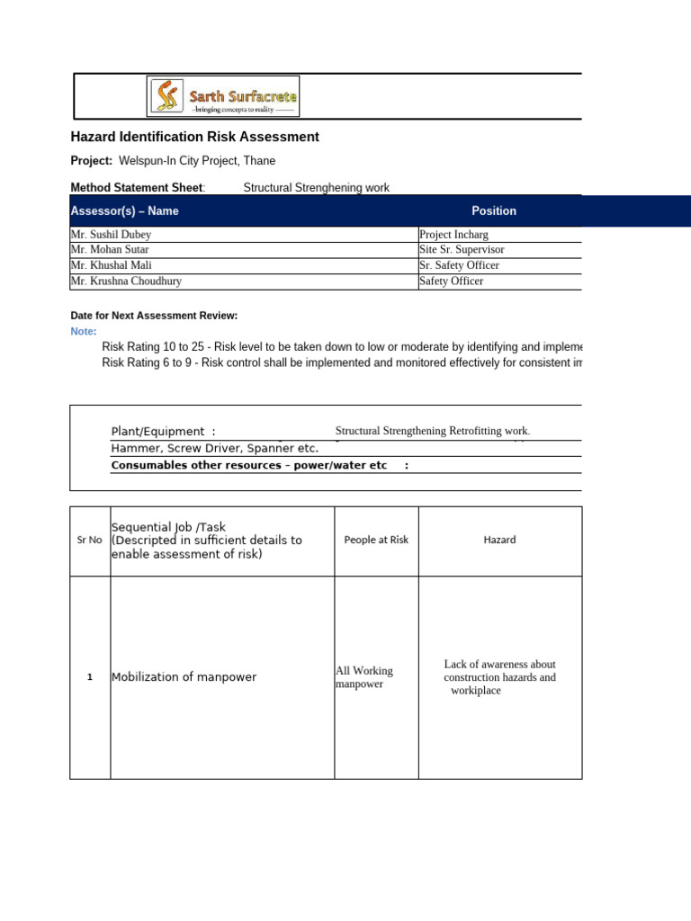 Construction Risk Assessment Report | PDF | Personal Protective ...