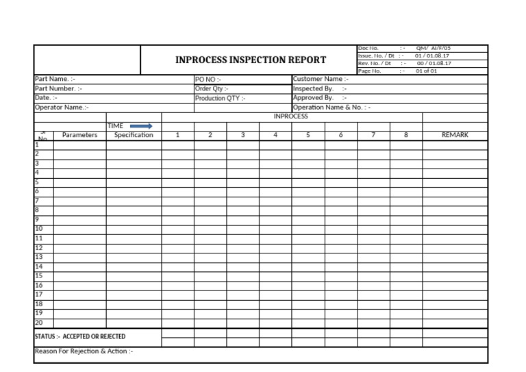 Inprocess Inspection Report Template | PDF