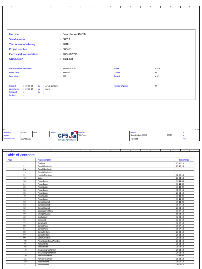 SmartPacker CX250 Electrical Documentation | PDF