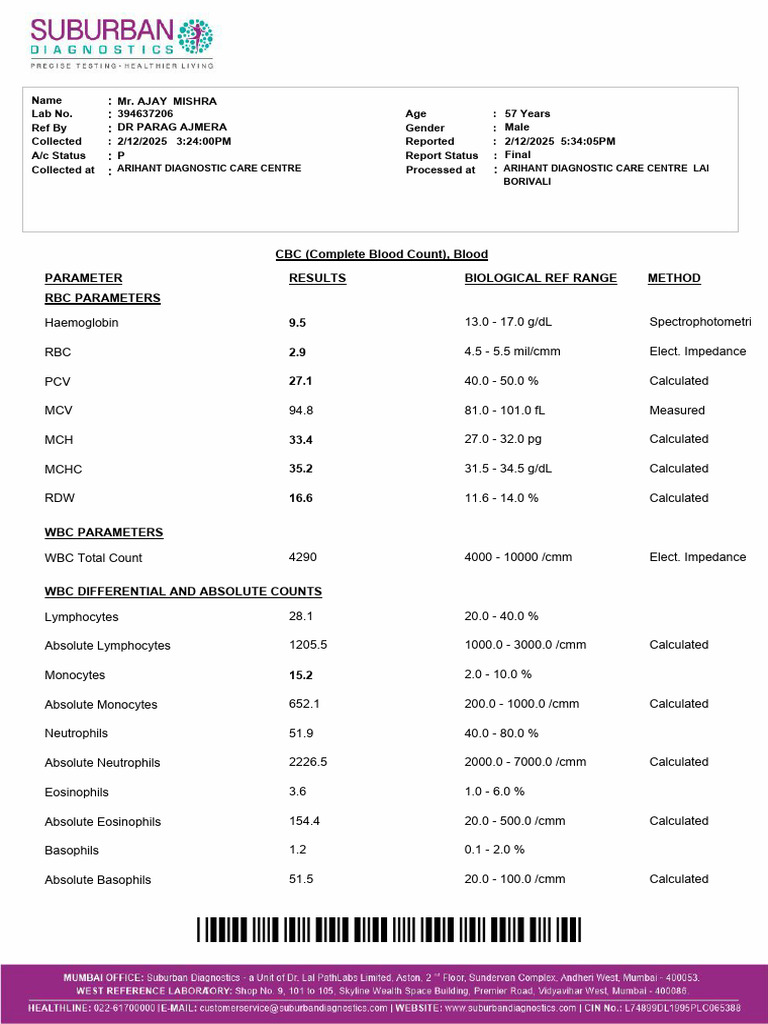CBC and Biochemical Report for Ajay Mishra | PDF | White Blood Cell ...