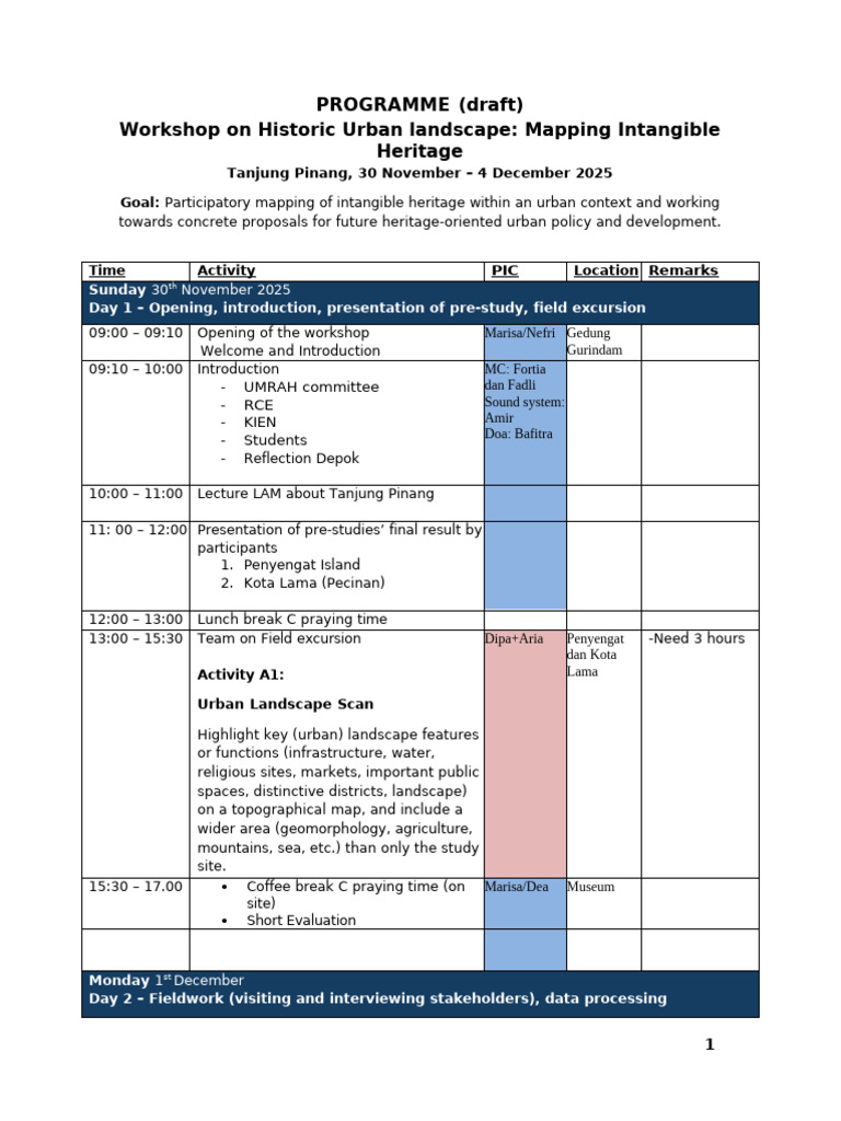 Workshop on Urban Heritage Mapping | PDF