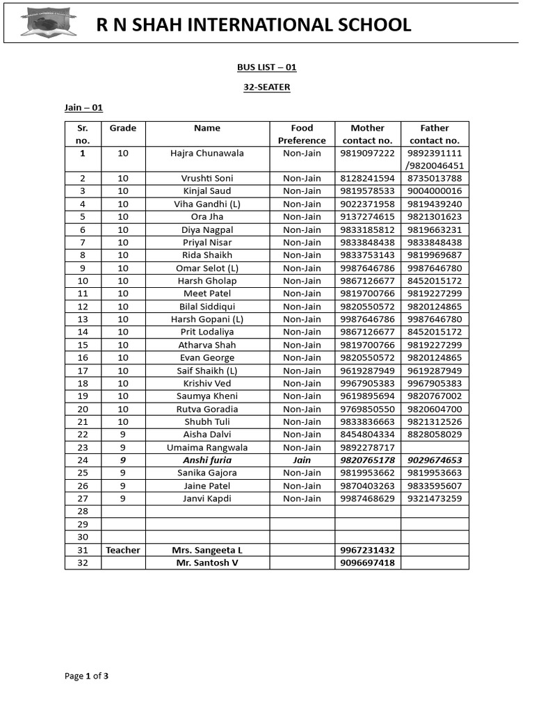 BUS LIST - Over Night Camp 2025 | PDF