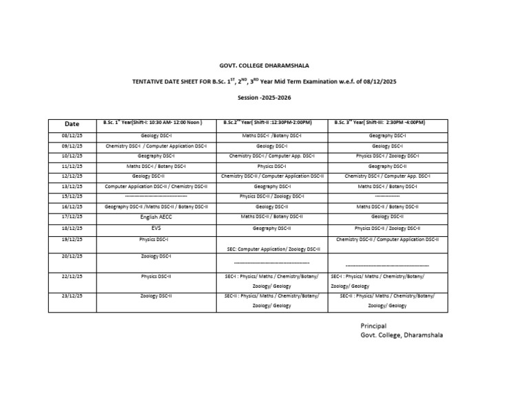 Modified Mid Term Date Sheet Science Dec 2025 | PDF | Natural Sciences ...