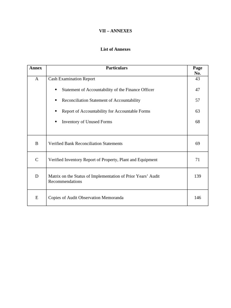 Annexes for Financial Accountability Reports | PDF