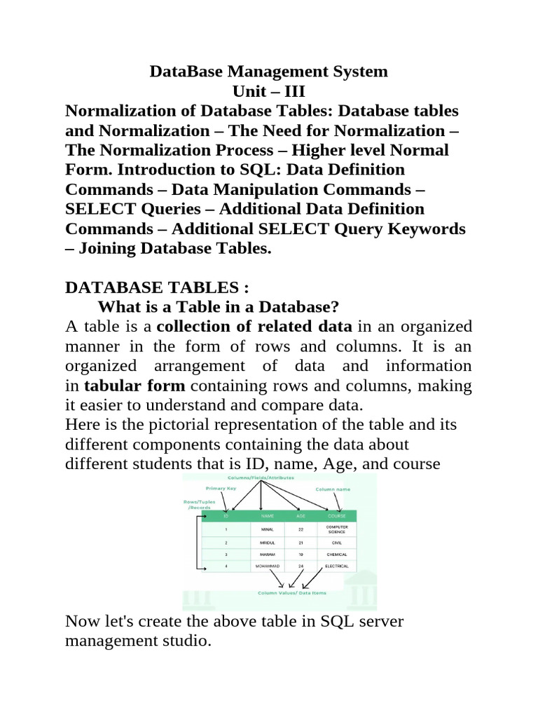 Database Normalization and SQL Basics | PDF | Databases | Computer Data