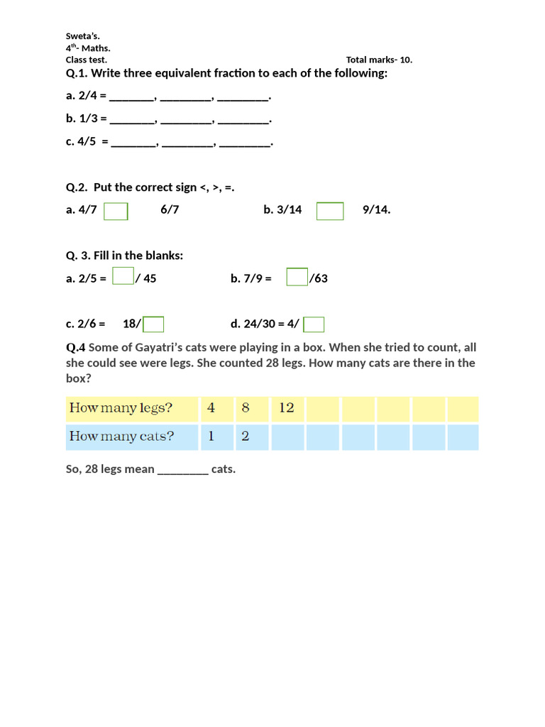 Class Test -2 - 10 Marks. | PDF