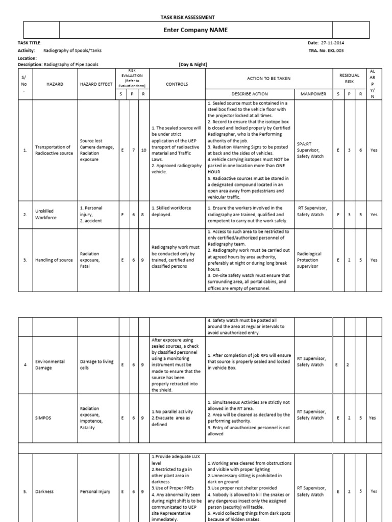 Task Risk Assessment for Radiography | PDF | Personal Protective ...
