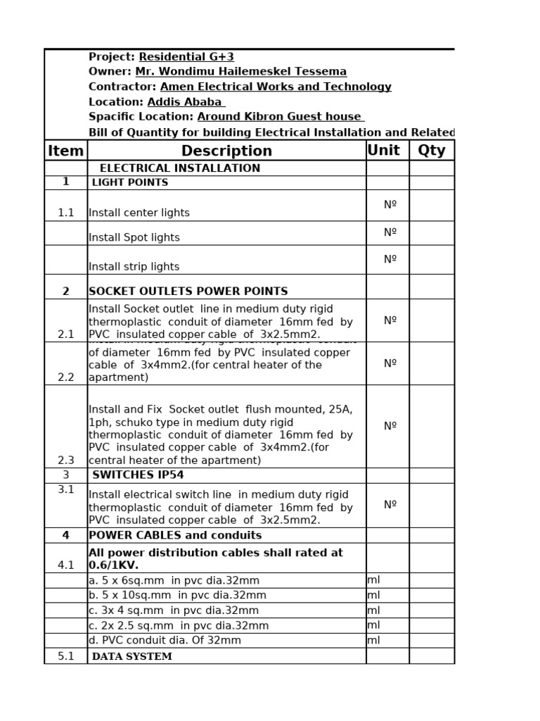 Electrical Installation Bill of Quantities | PDF | Electrical Wiring ...