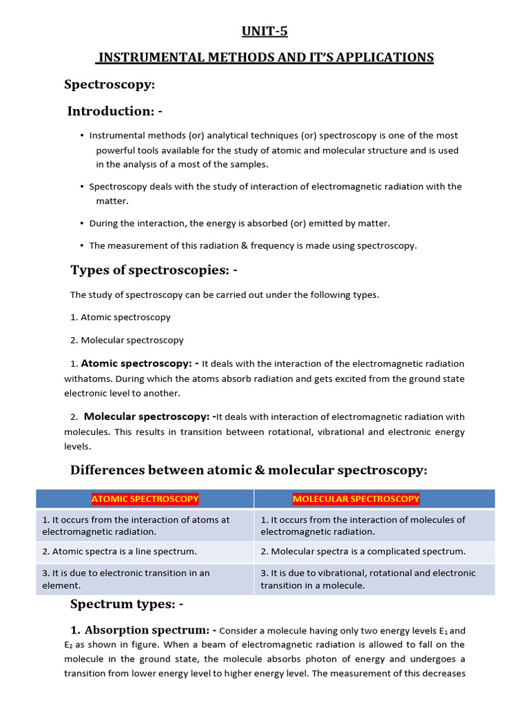 Overview of Spectroscopy Techniques | PDF | Spectroscopy | Emission ...