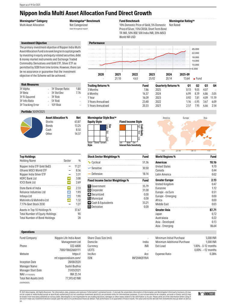 Nippon India Multi Asset Fund Overview | PDF | Exchange Traded Fund ...
