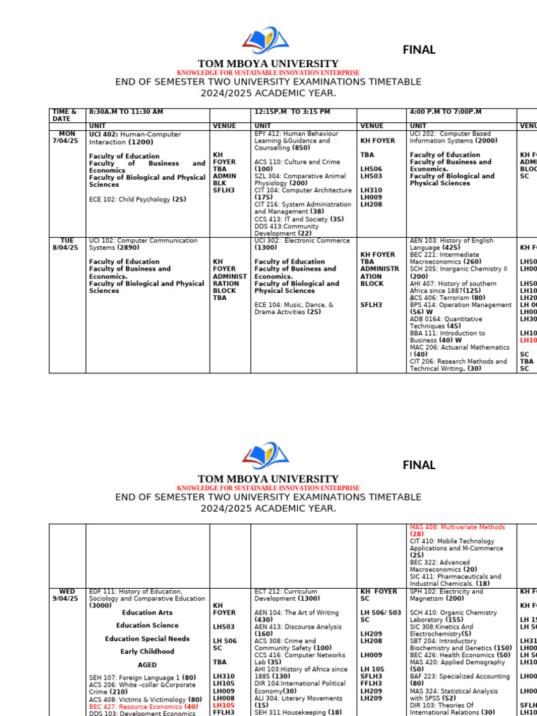 Tom Mboya University Exam Timetable 2025 | PDF