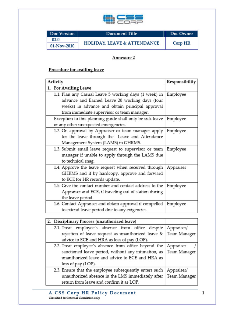 Procedure for Availing Leave | PDF | Business | Labor