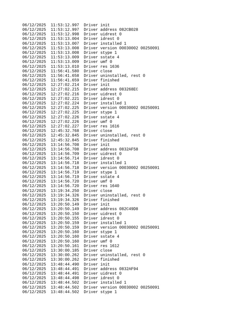 Driver Installation Log Summary | PDF