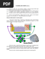 Clorura de Sodiu