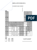 Formulacion Inorganica