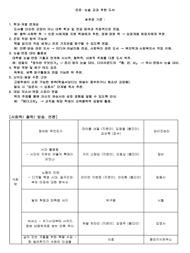 진로(논술) 추천 도서 목록 | PDF