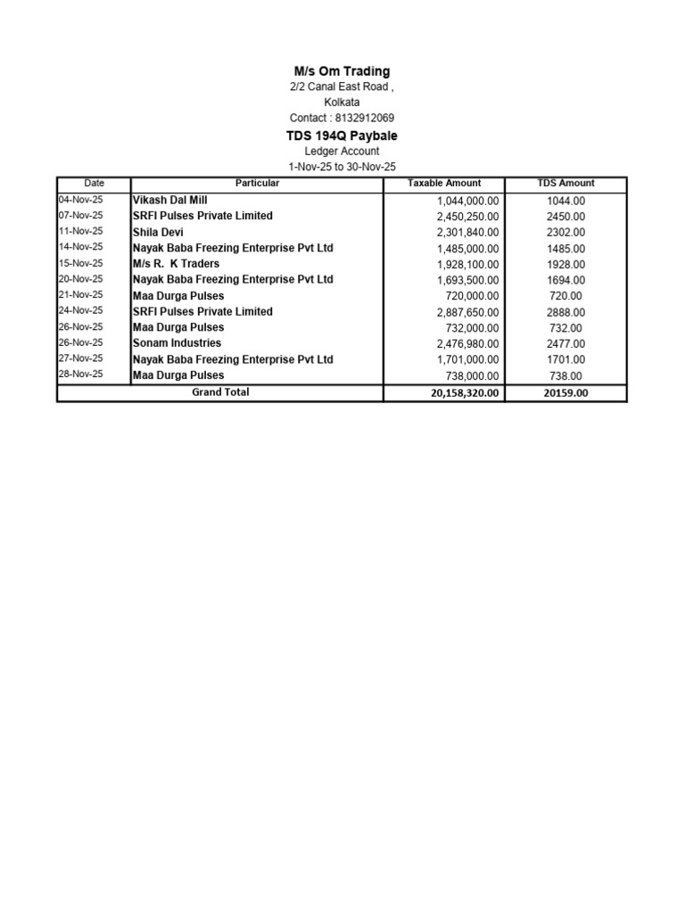 TDS - Nov - OM | PDF