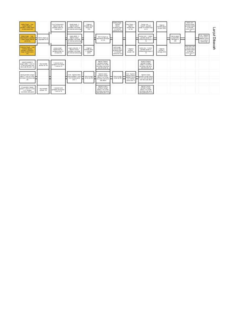 Plugin Task | PDF