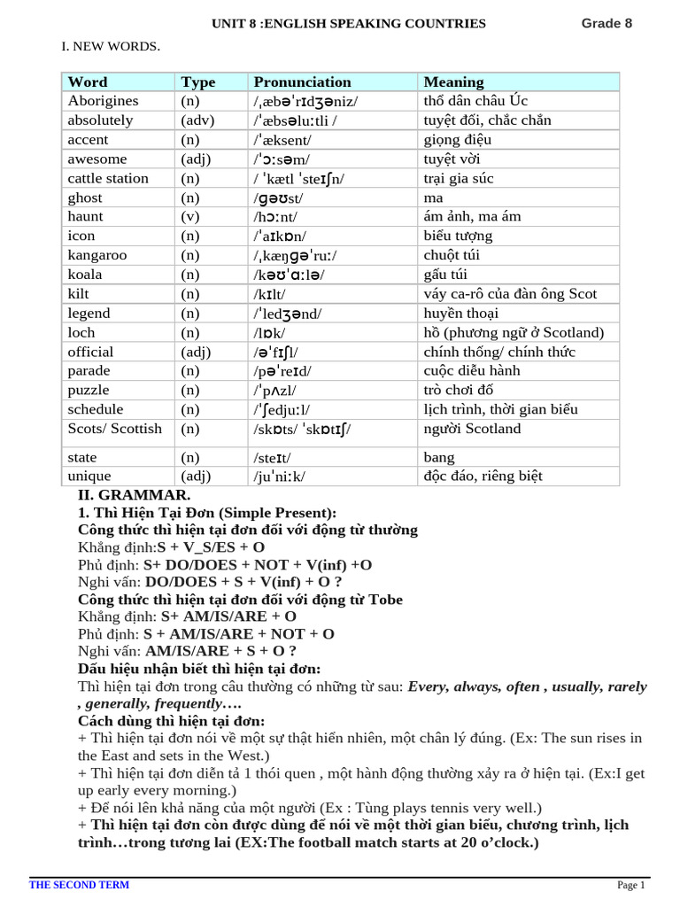 UNIT 8 | PDF