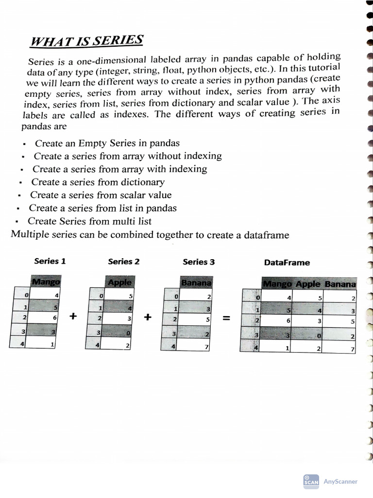 Dataframe Notes | PDF