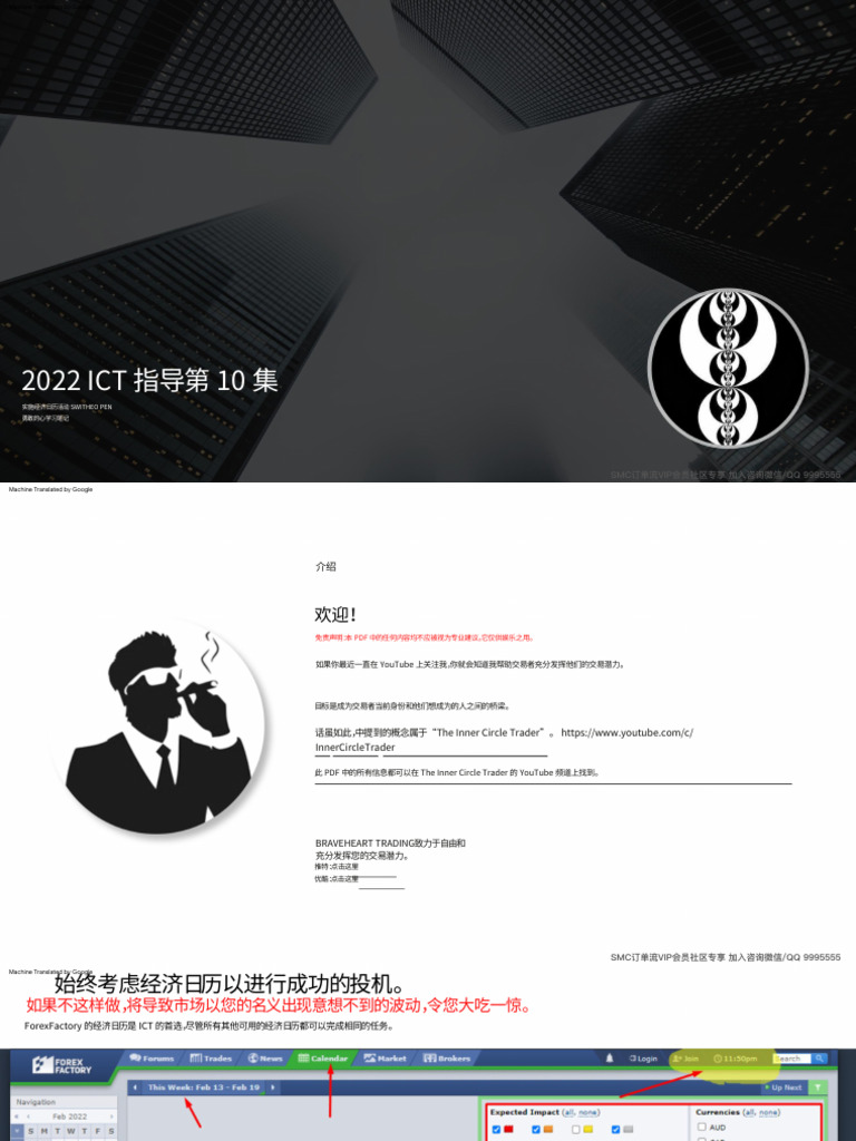 2022 ICT Mentorship Episode 10-汉化| PDF