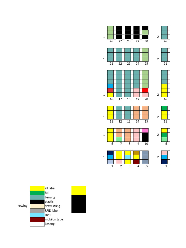 Simulate Rack Acc | PDF | Surveillance | Data